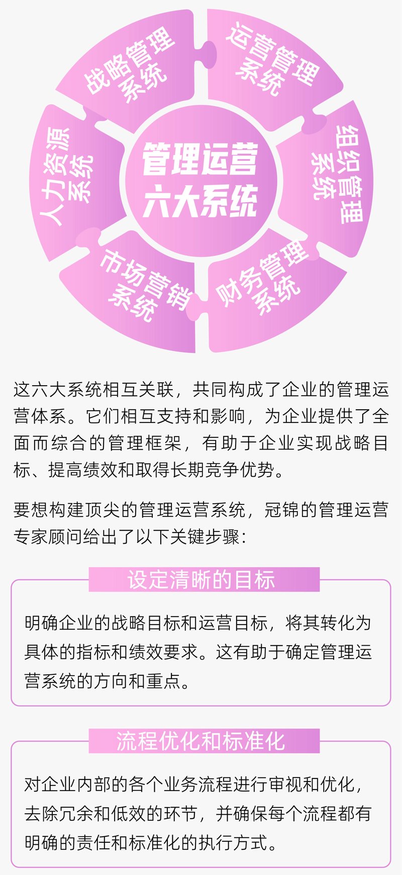 全球管理咨询公司排名前十名