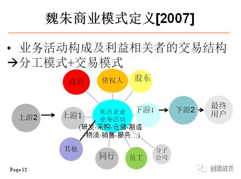 管理咨询公司排名前十名，你了解多少？